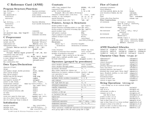 C Reference Card (ANSI)