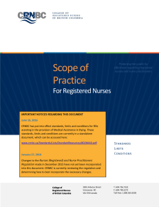 Scope of Practice for Registered Nurses: Standards, Limits, Conditions
