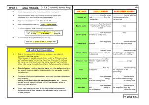 GCSE P1 1.3.1 Transferring Electrical Energy