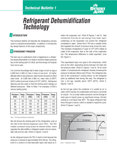 Refrigerant Dehumidification Technology