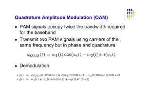 Quadrature Amplitude Modulation (QAM) PAM signals occupy twice