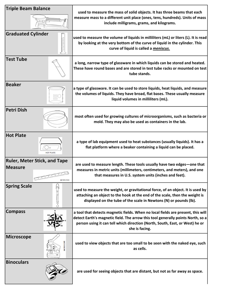 How To Read A Triple Beam Balance Worksheet In Triple Beam Balance Practice Worksheet