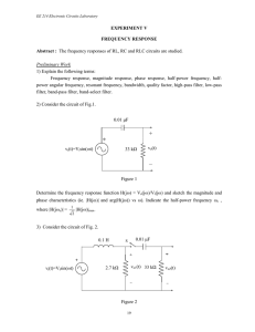 The frequency responses of RL, RC and RLC circuits are studied