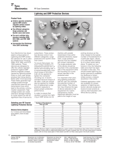 Lightning Protection Connectors - RF Coax Connectors