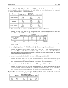 Stat 653 HW4 Divya Nair Exercise 1 (2.18). Table 2.13 shows data