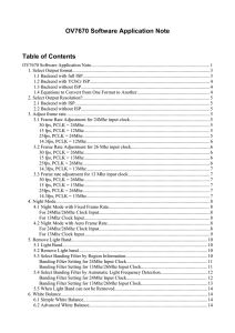 OV7670 Software Application Note Table of Contents