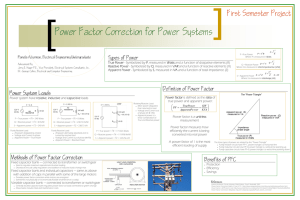 Definition of Power Factor Definition of Power Factor Methods of