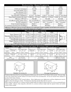 Subwoofer Specifications Physical Dimensions Normal