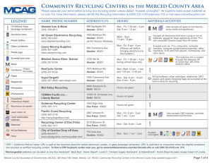Community Recycling Centers in the Merced County area M M M