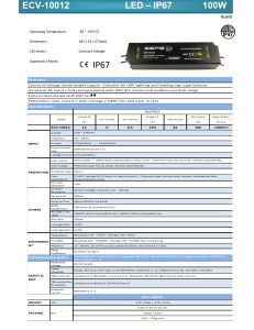 ECV-10012 LED – IP67 100W
