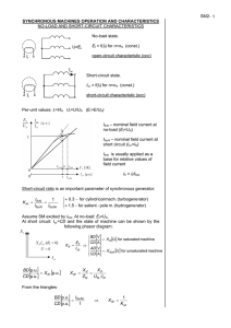 SM2- 1 SYNCHRONOUS MACHINES OPERATION AND