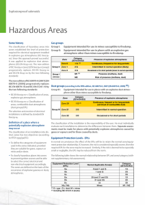 Hazardous Areas