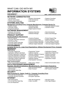 Information System - Career Center