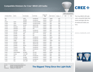 Compatible Dimmers for Cree® BR40 LED bulbs