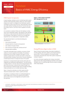 Factsheet Basics of HVAC Energy Efficiency