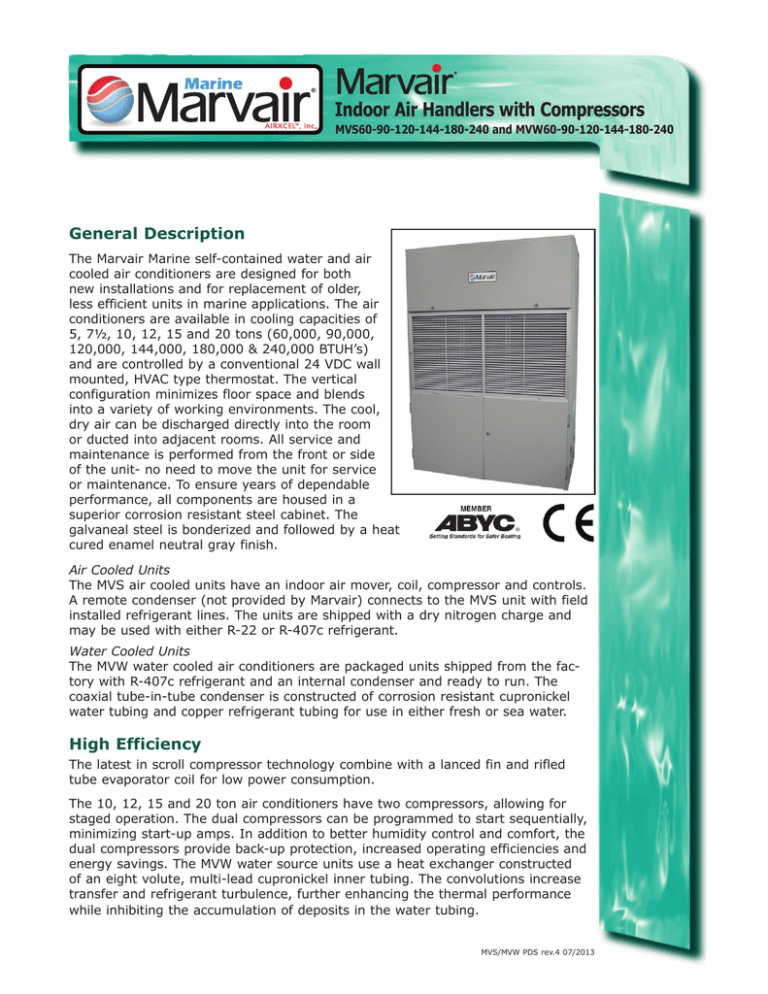 Indoor Air Handlers With Compressors