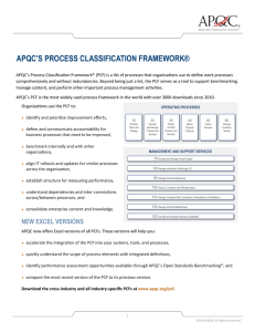 APQC`S PROCESS CLASSIFICATION FRAMEWORK®