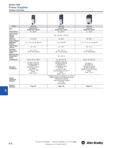 Power Supplies