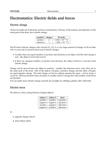 Electrostatics: Electric fields and forces