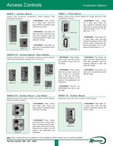 Access Controls