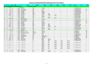 FIA CURRENT Record Listings_241213.xlsx