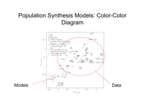 Population Synthesis Models: Color