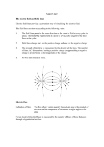 Gauss`s Law The electric field and field lines Electric field lines