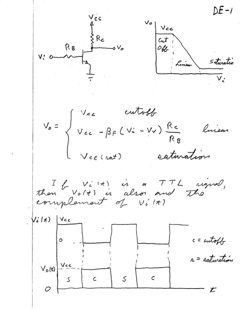 Experiment 8 Digital Electronic