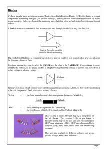 Diodes