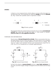 Diode File
