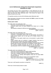 List of deficiencies arising from blood bank inspections classified as