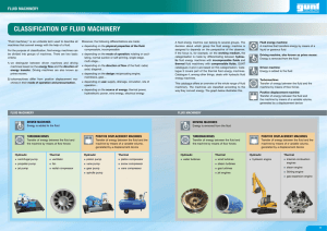 CLASSIFICATION OF FLUID MACHINERY