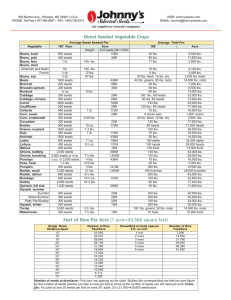 Direct Seeded Vegetable Crops Feet of Row Per Acre (1 acre