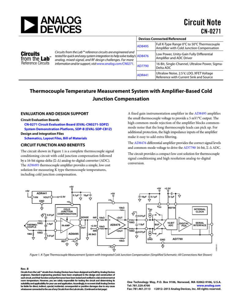 Datasheet - Mouser Electronics