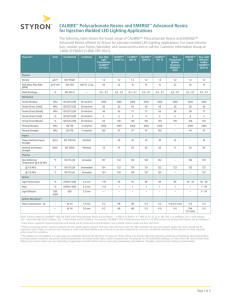 CALIBRE™ Polycarbonate Resins and EMERGE