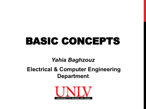 ECG 740 Basic Concepts