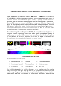 Light Amplification by Stimulated Emission of Radiation (LASER