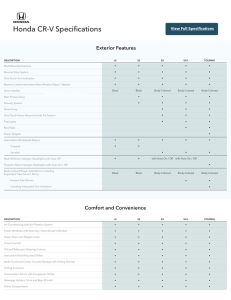 Honda CR-V Specifications