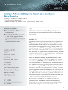 Advancing Perfluorinated Compound Analysis Using