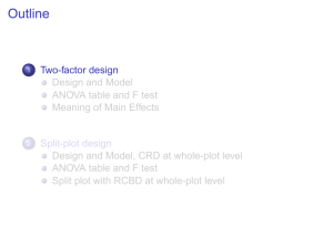 Factorial and split plot
