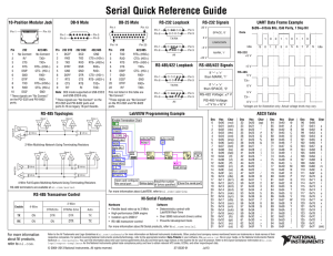 Serial Quick Reference Guide