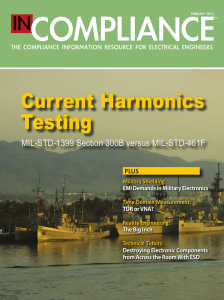 Current Harmonics Testing