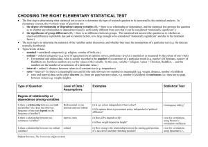 statistical tests - University of Queensland