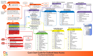 Quick Start Guide for Outlook Voice Access