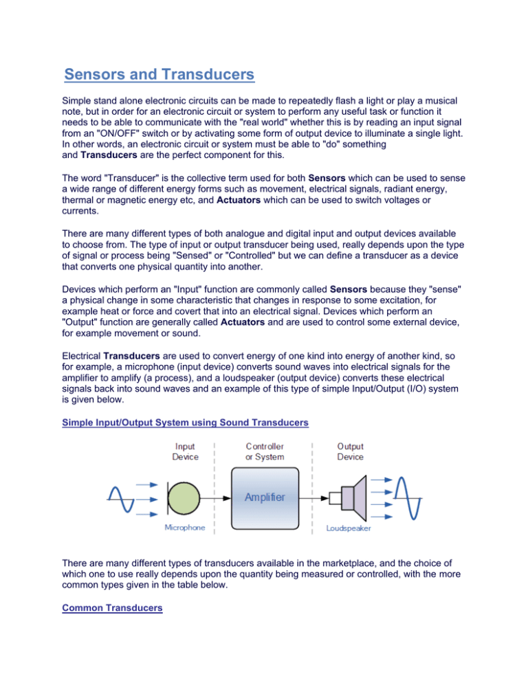 Sensors and Transducers