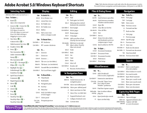 Adobe Acrobat 5.0 / Windows Keyboard Shortcuts, v1.02