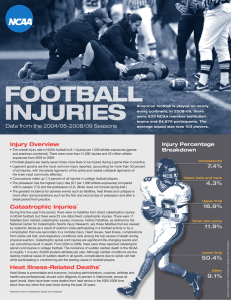 football injuries