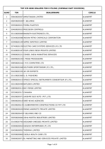 top icr 6000 dealers for e-filing (chennai east division)