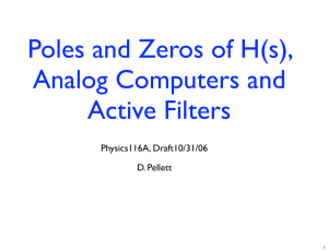 Poles and Zeros of H(s)