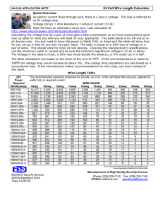 24 Volt Wire Length Calculator